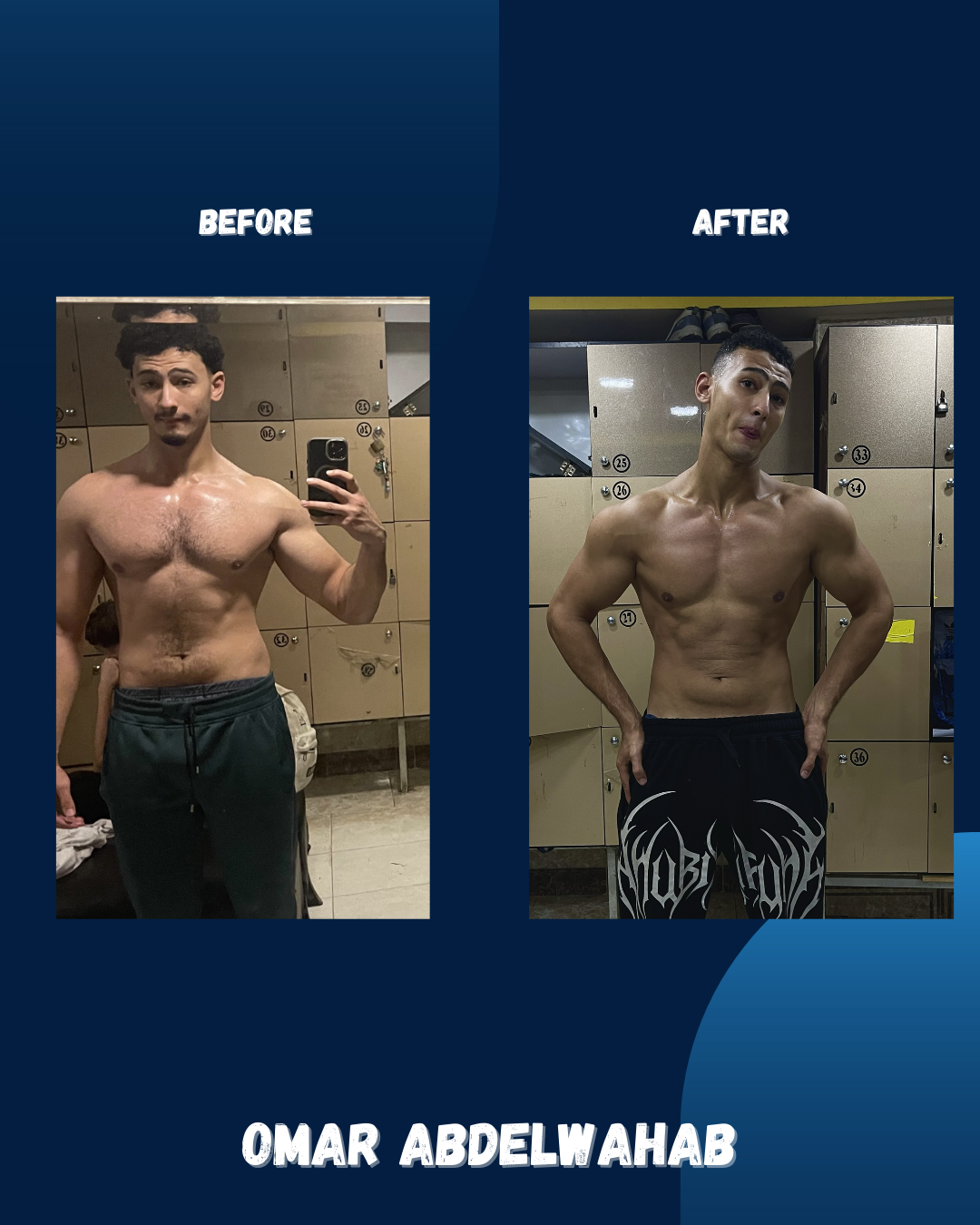 Before transformation